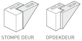 stompe of opdekdeur